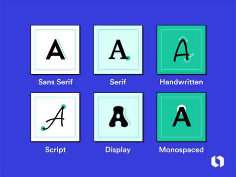 Types of Fonts: The Ultimate Guide to Fonts Styles .